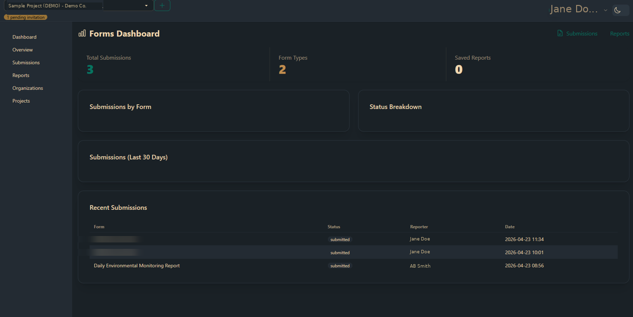 Forms dashboard with submission counts and recent activity